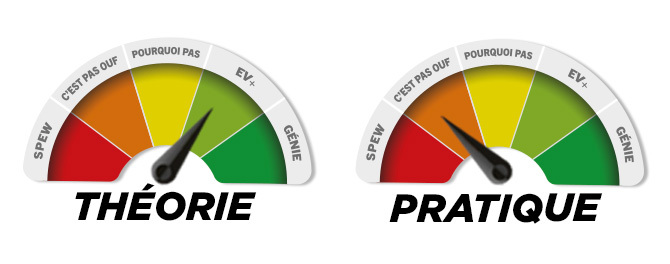 THEORIE/PRATIQUE